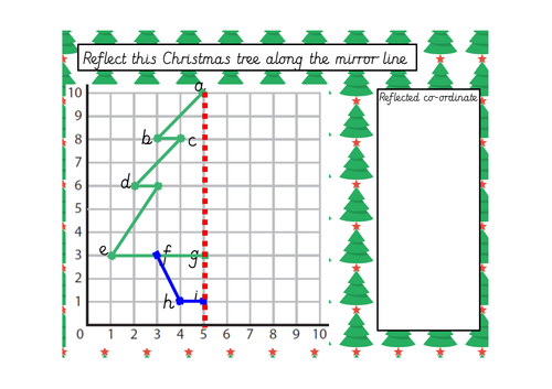 Christmas Co-ordinates Reflecting on Mirror Lines