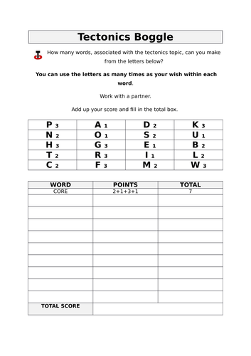 Tectonics Boggle