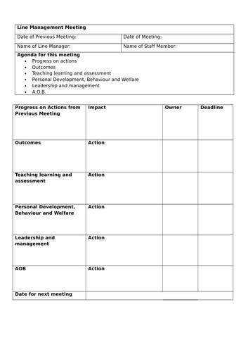 case study template for ofsted