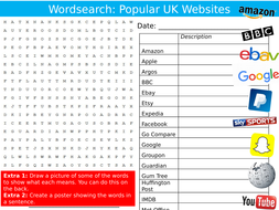 Ict lesson plans picture