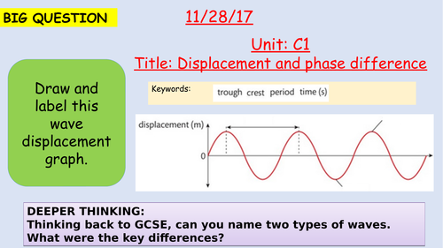Pearson BTEC New specification-Applied science-Unit 1-Displacement and phase difference-C1