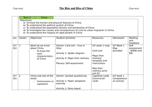 China Scheme of Work