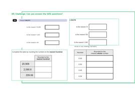 Rounding Year 6 | Teaching Resources