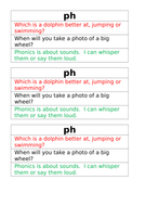 Letters & Sounds Phase 5 'ph' | Teaching Resources