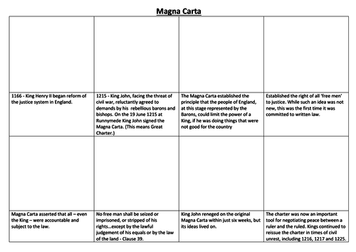 Magna Carta Comic Strip and Storyboard