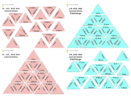 Measurement Conversion Tarsia Puzzles: MM, CM, and Meters | Teaching