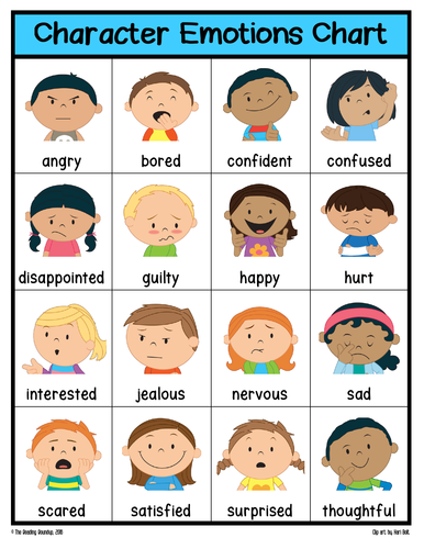 Character Emotions Charts | Teaching Resources