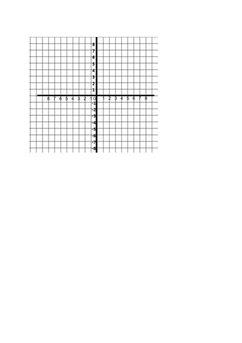 Graph template X-Y Axis