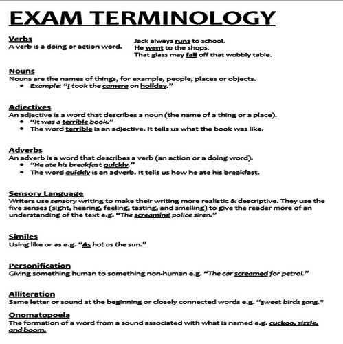 EDUQAS GCSE English Language Paper 1 - 'IMPRESSIONS' question ...
