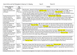 Harry Potter And The Philosopher S Stone Whole Class Guided Reading Teaching Resources
