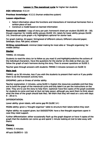 3 lessons for Higher Tier GCSE Biology : the menstrual cycle; contraception and fertility treatment