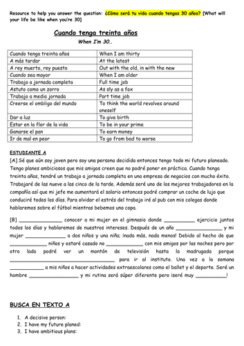 Spanish GCSE - HL Reading worksheet - When I'm 30... future tense + HL language