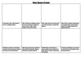 mary queen of scots storyboard