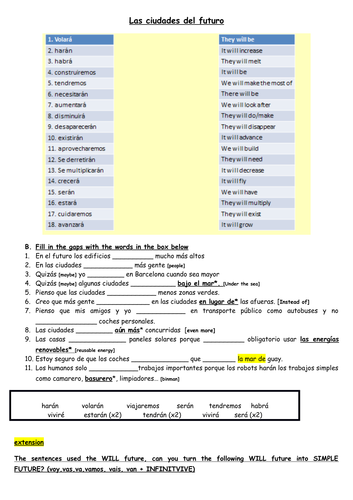 Spanish NEW GCSE - Creative grammar - future town lesson 'WILL' future tense