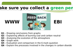 New GCSE - Reflex Arc | Teaching Resources