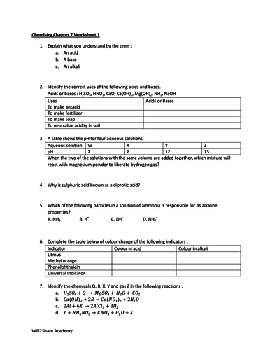 Acid and Bases, Titration, pH Indicators Worksheets (3 ...