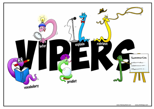 VIPERS reading strategy _ cartoon snake posters and images for display |  Teaching Resources