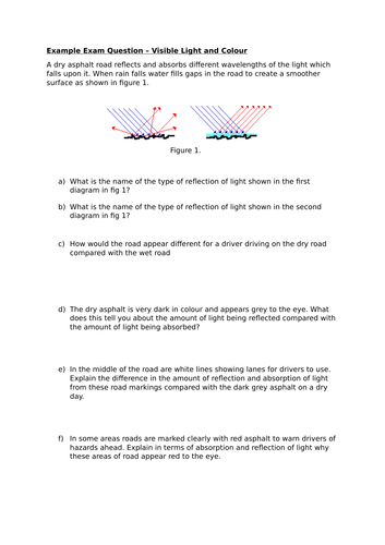 Physics 9-1 GCSE Visible Light Exam Question