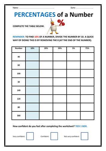 Percentages Worksheets - KS2 | Teaching Resources