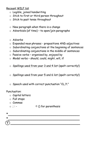 journey to jo'burg writing opportunities