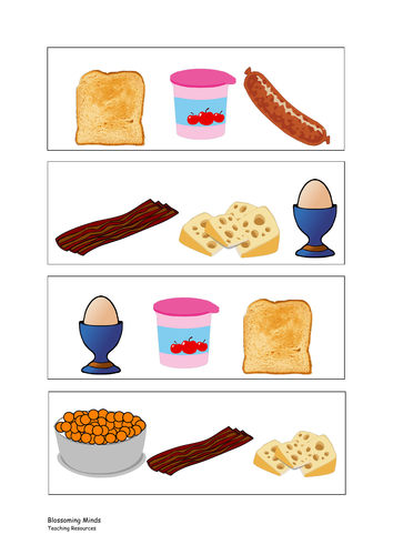 french-lesson-and-resources-breakfast-ks2-teaching-resources