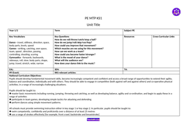 Medium Term Plan Templates | Teaching Resources