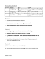 Electrolysis and Electroplating (4 Worksheets with Answer Sheets