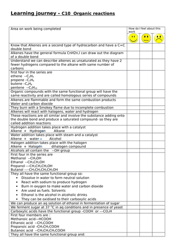 NEW 9-1 Chem AQA C10 Organic chemistry - full series of 4 pwpts and linked homeworks