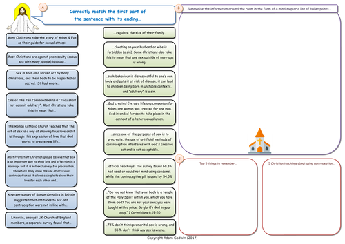 Sex Pre Marital Sex And Contraception [gcse Rs Relationships