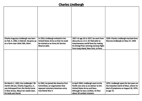 Charles Lindbergh Comic Strip and Storyboard