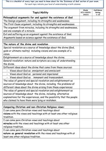 Existence of God & Revelation - PLC (Personal Learning Checklist ) [AQA ...