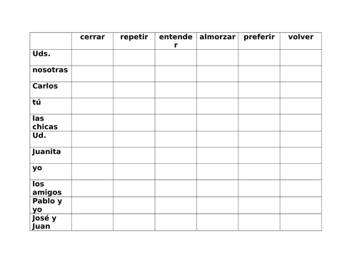 Stem Changing Verbs in Spanish Chart Worksheet | Teaching Resources