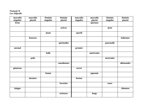 adjectifs-french-adjectives-chart-worksheet-2-teaching-resources