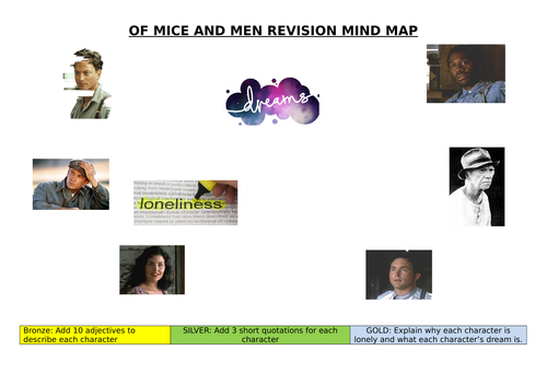 Of Mice and Men revision poster