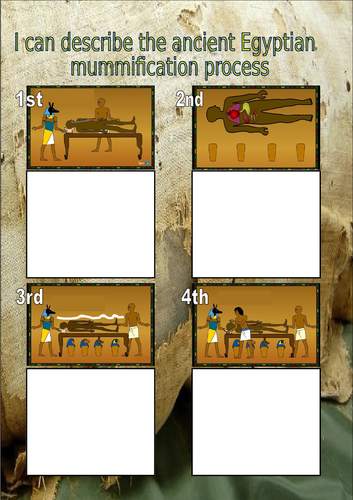 Mummification Process Of Ancient Egypt Teaching Resources