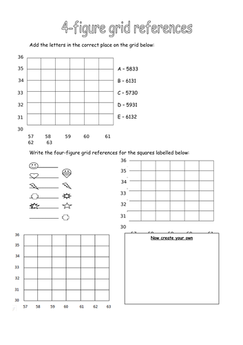 4 and 6 digit grid references ks3 lesson plan teaching resources