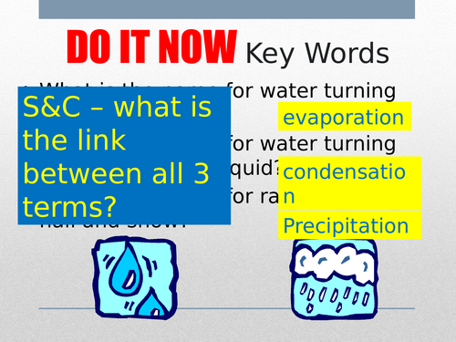 KS3 weather - L4 rainfall fully resourced