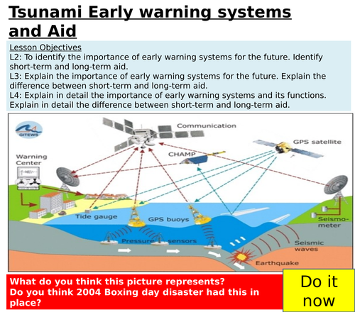 KS3 tectonics - L12 tsunami responses - fully resourced