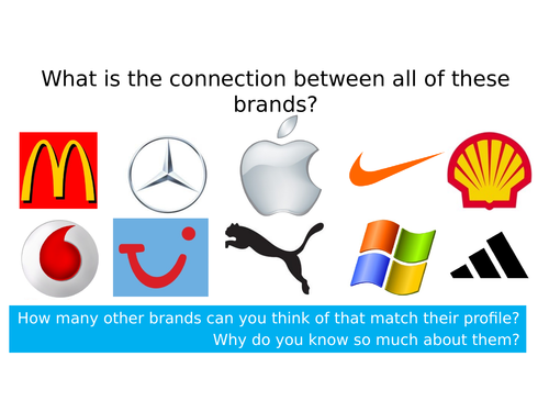 KS3 globalisation - L1 what is globalisation - fully resourced