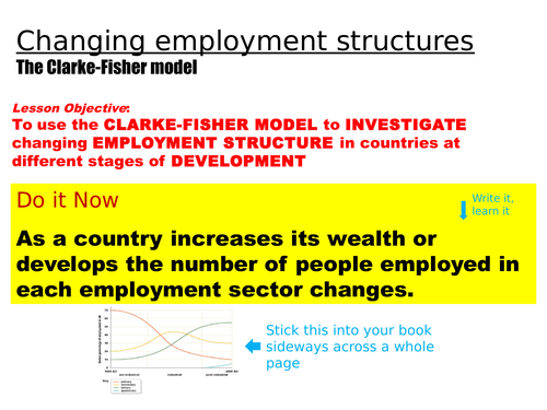 KS3 globalisation - L3 clark fisher - fully resourced