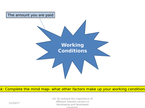 KS3 globalisation - L4 working conditions - fully resourced