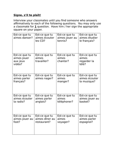 ER Verbs in French Verbes ER Signe s'il te plaît | Teaching Resources