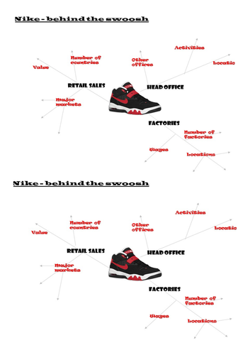 Swoosh inside nike worksheet cheap answers