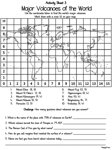 Volcanoes Lesson | Teaching Resources