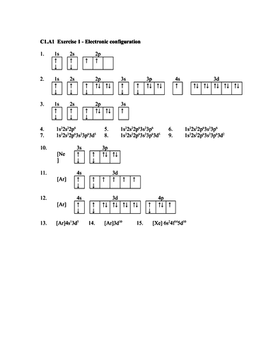 New BTEC Level 3 Applied science Unit 1_A1_The electronic structure of ...