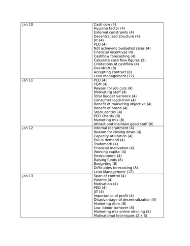 Ed Excel Unit 2 Exam QuestionTracker