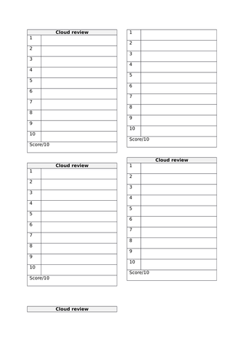 Clouds and clouds types