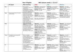 English Retelling of Romulus & Remus story | Teaching Resources