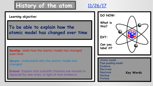 AQA C1.5 History of the atom | Teaching Resources