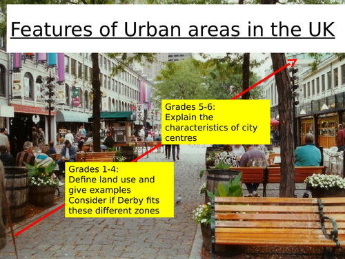 EDUQAS spec B - unit 1 - L22 features of urban areas in the UK - fully resourced
